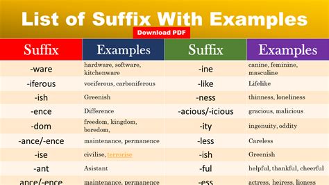 oid suffix meaning